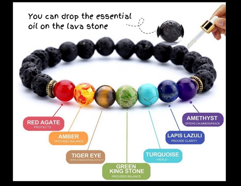 What is a Chakra Bracelet? Learn Today – Citrus & Cane LLC